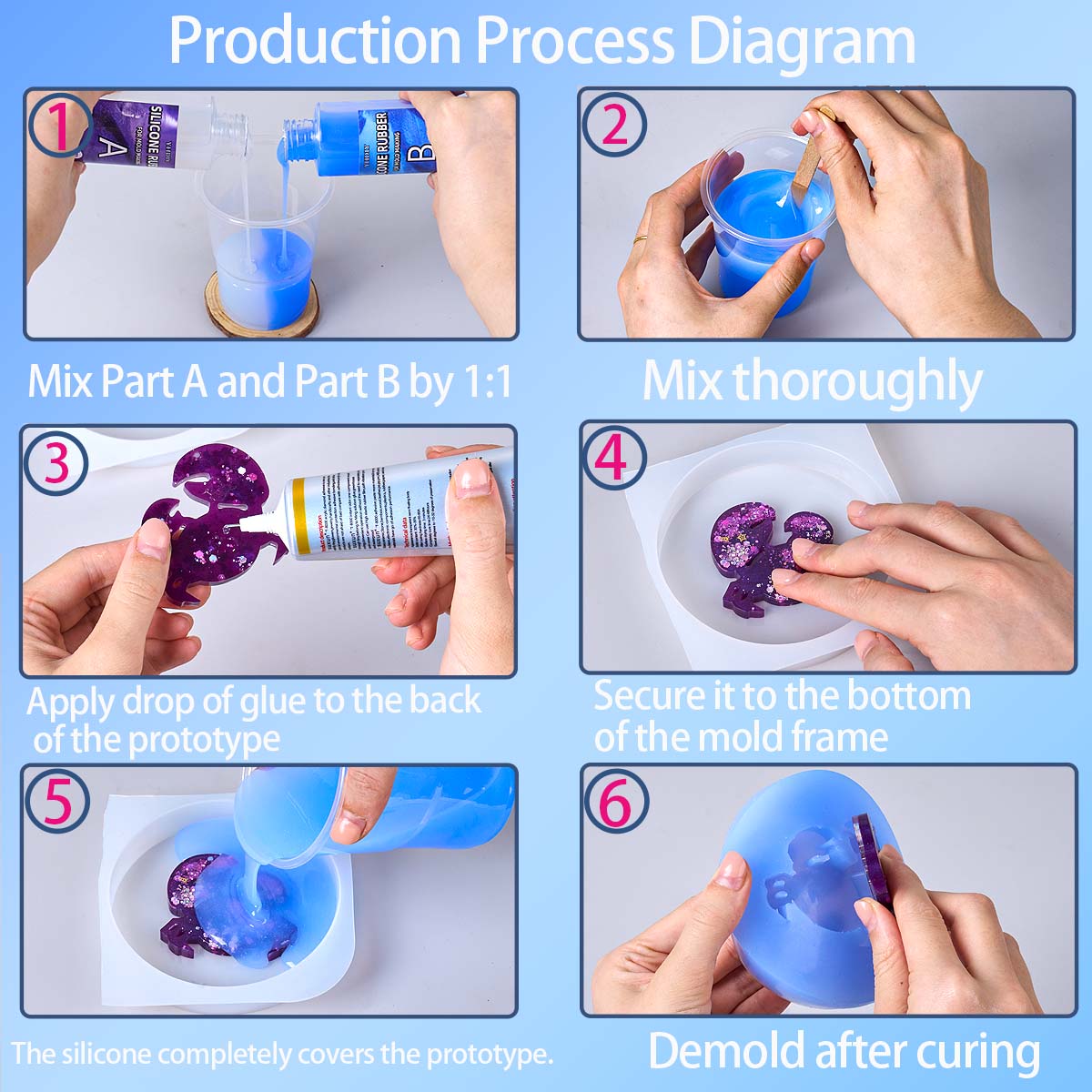 118ml/296ml Silicone Mold Maki - đánh giá và giá Soap Making Diy Kit